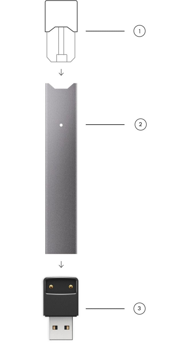 JUUL Device Starter Kit